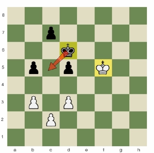 فیلم آموزشی کامل آخربازی پیاده Pawn Endgames - Chess Videos - Chess.com