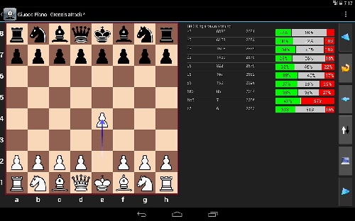 دانلود نرم افزار تمرین شطرنج اندروید perfectchesstrainer-android