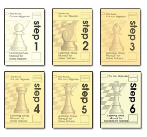 سری کامل کتابهای آموزش شطرنج Learning Chess Manual for Chess Trainers: All 6
