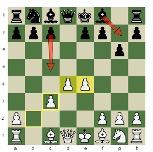 آموزش کامل دفاع گرونفلد -والری لیلوف Lilov The Complete Grunfeld